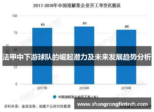 法甲中下游球队的崛起潜力及未来发展趋势分析 法甲中下游球队的崛起潜力及未来发展趋势分析