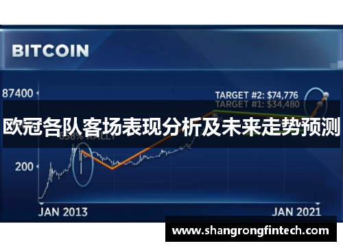欧冠各队客场表现分析及未来走势预测 欧冠各队客场表现分析及未来走势预测